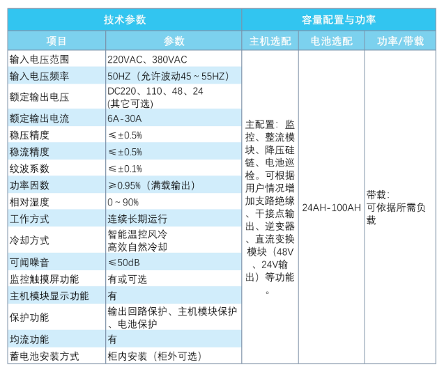 落地式电源屏